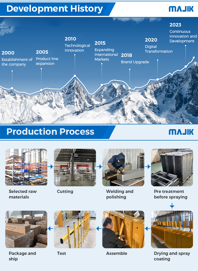 Stock ready for international distribution and export