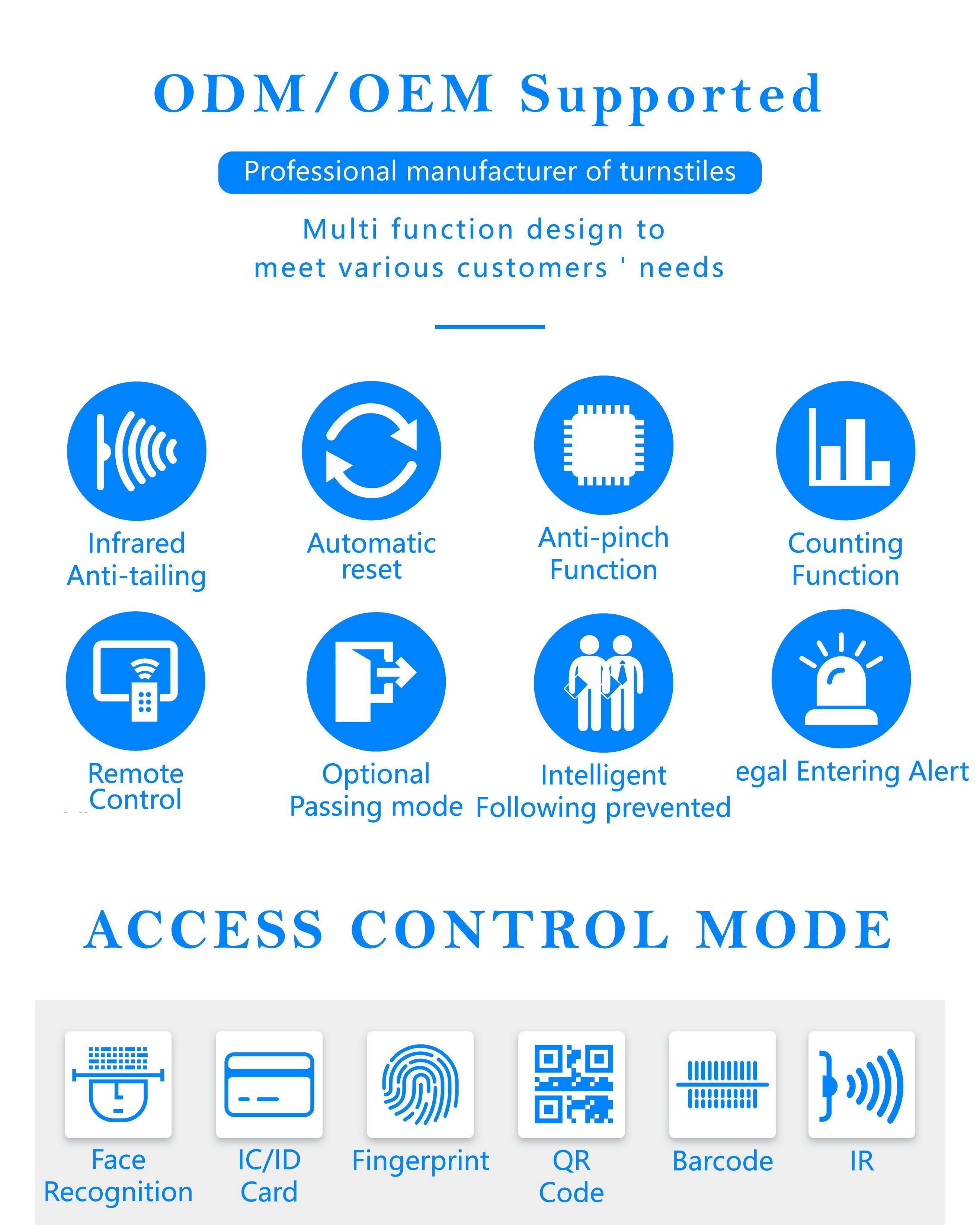 Industrial brushless motor drive for high-frequency security gates