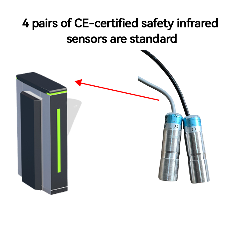 Infrared Sensor Anti-Pinch Protection for Pedestrian Turnstile Gates