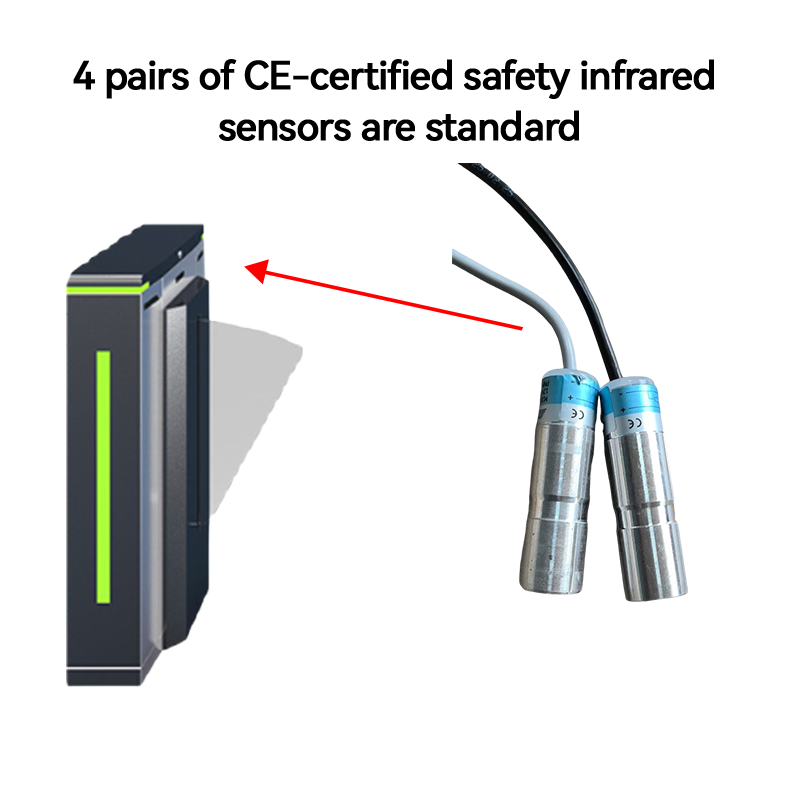Infrared safety sensor gate protecting pedestrians