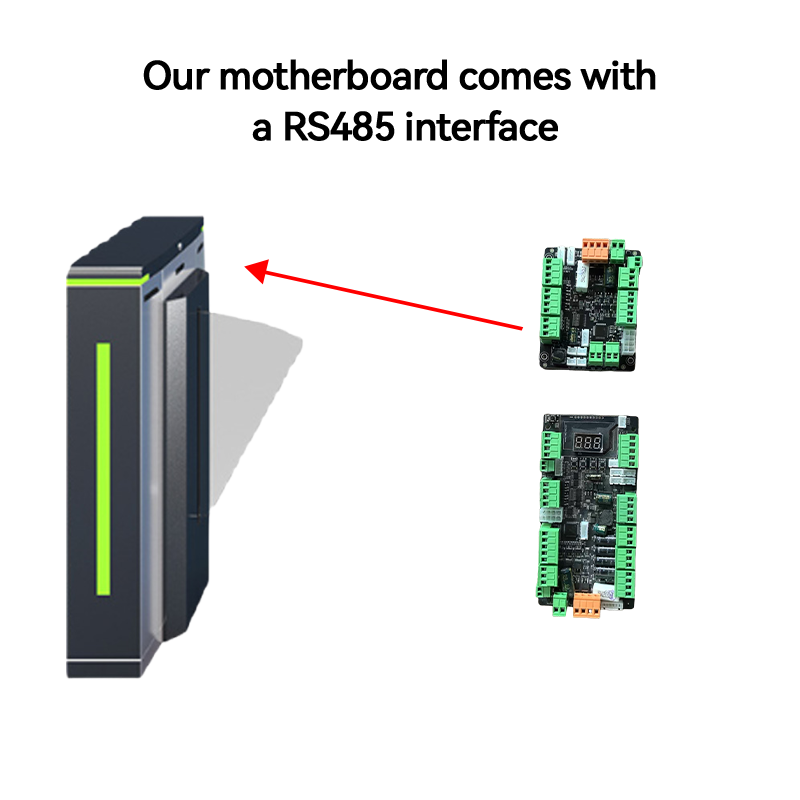 Advanced RS485 motherboard for smart access control