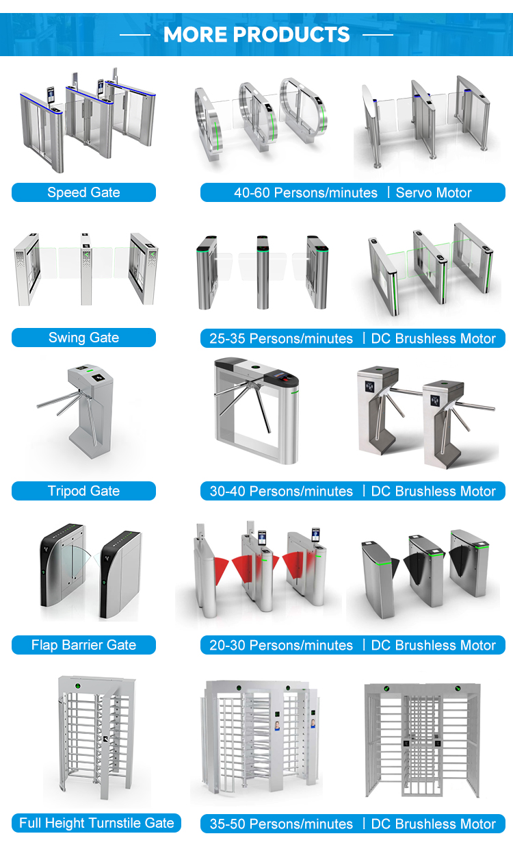 QR code scanner security test device on electric portals in Singapore commercial properties