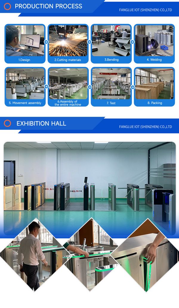Baroxon high-speed swing barrier system design for Singapore enterprise security