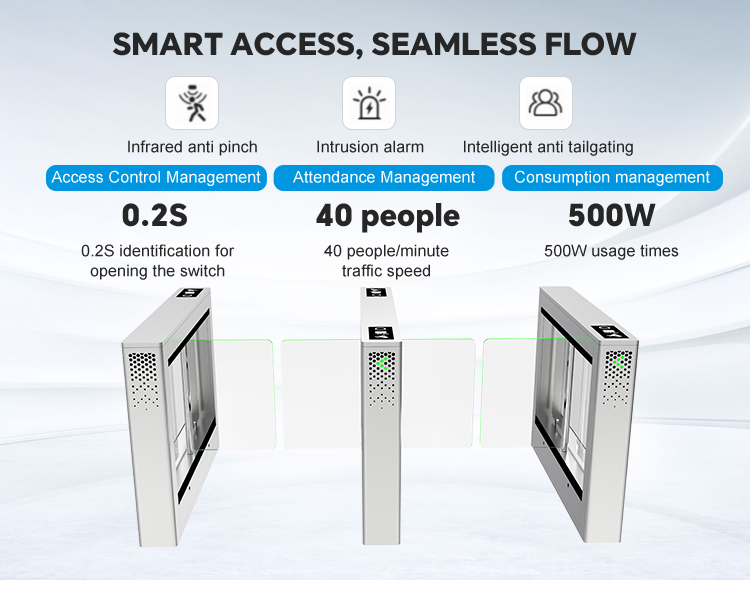 RFID barrier gate system with smart sensor card readers for Singapore enterprise security